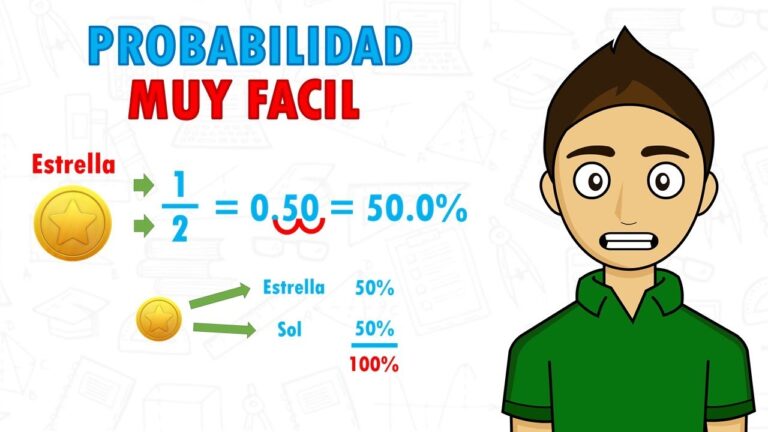 Introducci&oacute;n a la Probabilidad para Adolescentes de 13 A&ntilde;os